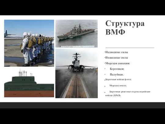 Структура ВМФ Надводные силы Подводные силы Морская авиация: Береговая; Палубная. Береговые