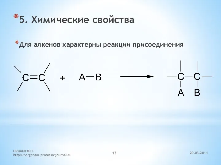 20.03.2011 Нижник Я.П. http://norgchem.professorjournal.ru 5. Химические свойства Для алкенов характерны реакции присоединения