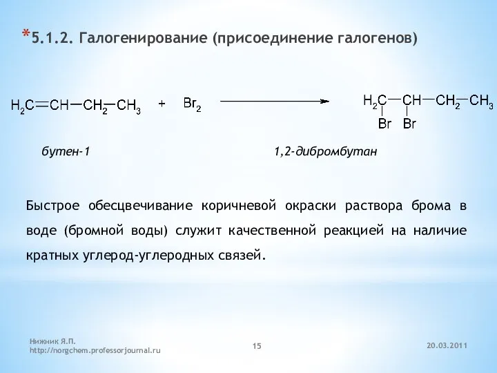 20.03.2011 Нижник Я.П. http://norgchem.professorjournal.ru 5.1.2. Галогенирование (присоединение галогенов) бутен-1 1,2-дибромбутан Быстрое