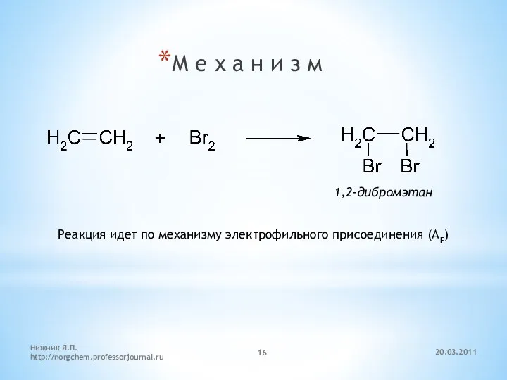 20.03.2011 Нижник Я.П. http://norgchem.professorjournal.ru М е х а н и з