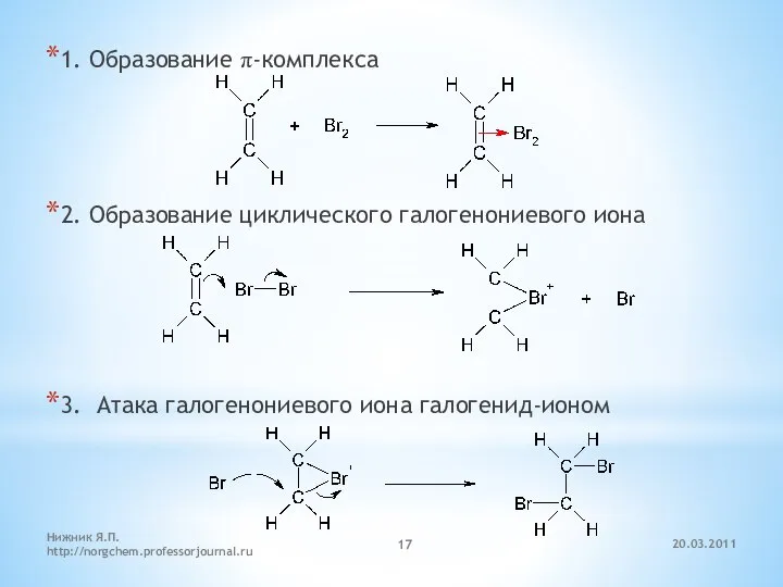 20.03.2011 Нижник Я.П. http://norgchem.professorjournal.ru 1. Образование π-комплекса 2. Образование циклического галогенониевого