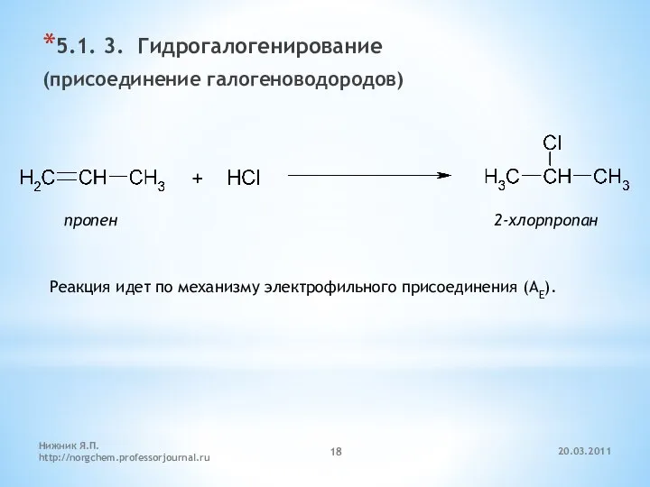 20.03.2011 Нижник Я.П. http://norgchem.professorjournal.ru 5.1. 3. Гидрогалогенирование (присоединение галогеноводородов) пропен 2-хлорпропан