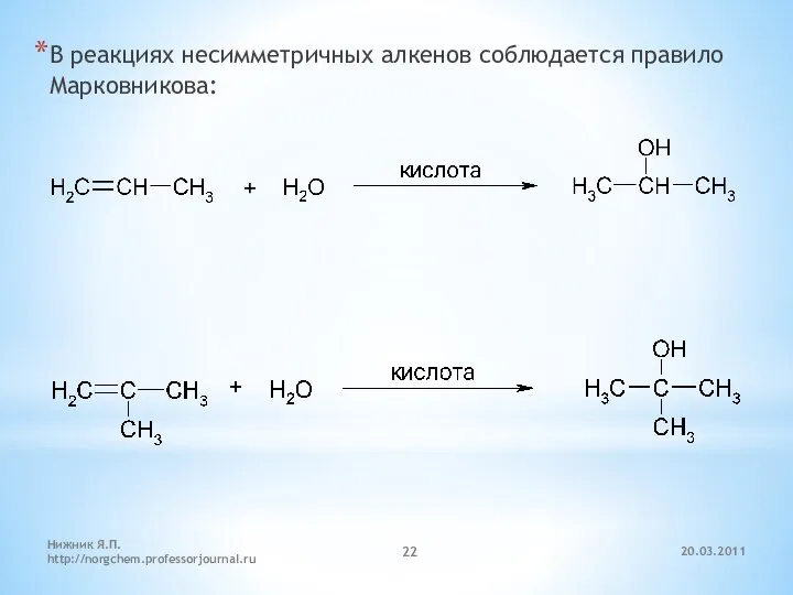 20.03.2011 Нижник Я.П. http://norgchem.professorjournal.ru В реакциях несимметричных алкенов соблюдается правило Марковникова: