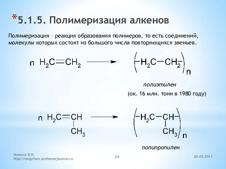 20.03.2011 Нижник Я.П. http://norgchem.professorjournal.ru 5.1.5. Полимеризация алкенов Полимеризация – реакция образования