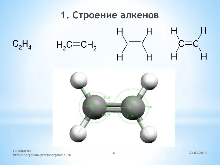 20.03.2011 Нижник Я.П. http://norgchem.professorjournal.ru 1. Строение алкенов