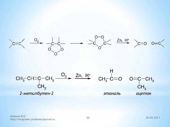 20.03.2011 Нижник Я.П. http://norgchem.professorjournal.ru 2-метилбутен-2 этаналь ацетон