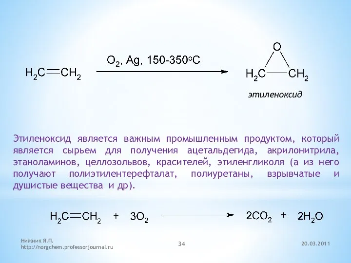 20.03.2011 Нижник Я.П. http://norgchem.professorjournal.ru этиленоксид Этиленоксид является важным промышленным продуктом, который