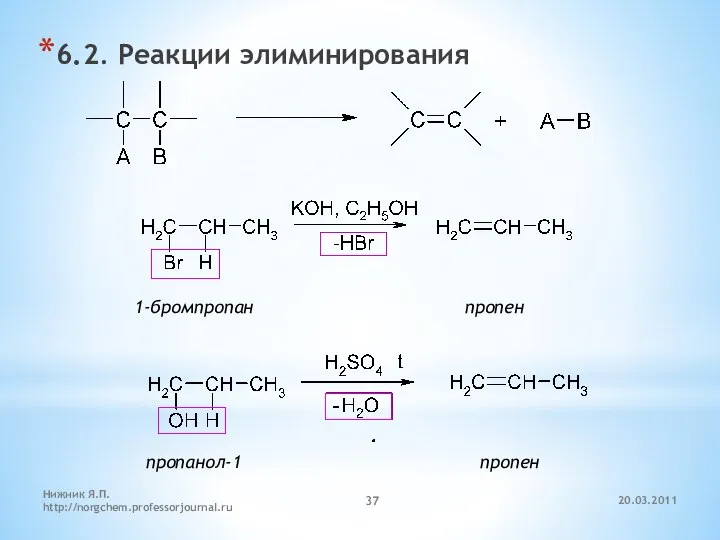 20.03.2011 Нижник Я.П. http://norgchem.professorjournal.ru 6.2. Реакции элиминирования 1-бромпропан пропен пропанол-1 пропен