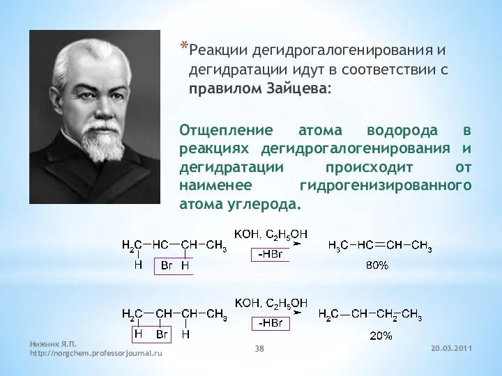 20.03.2011 Нижник Я.П. http://norgchem.professorjournal.ru Реакции дегидрогалогенирования и дегидратации идут в соответствии