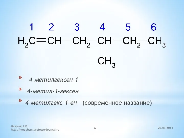 20.03.2011 Нижник Я.П. http://norgchem.professorjournal.ru 4-метилгексен-1 4-метил-1-гексен 4-метилгекс-1-ен (современное название)