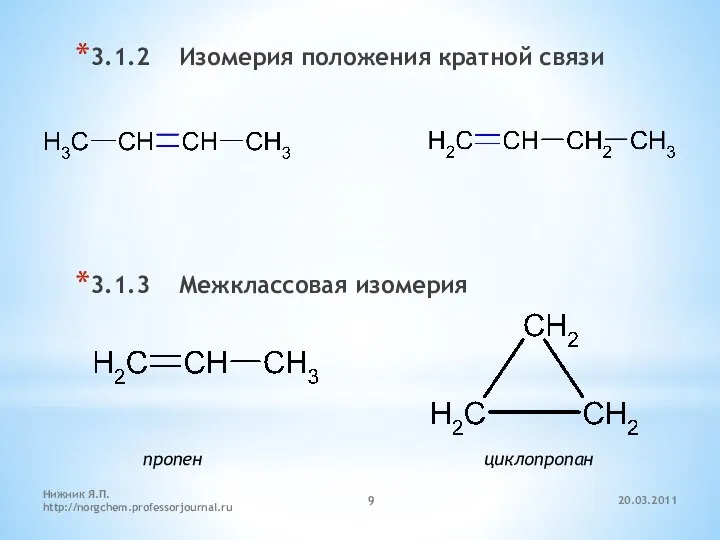 20.03.2011 Нижник Я.П. http://norgchem.professorjournal.ru 3.1.2 Изомерия положения кратной связи 3.1.3 Межклассовая изомерия пропен циклопропан