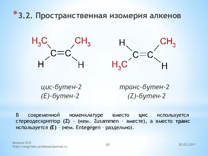 20.03.2011 Нижник Я.П. http://norgchem.professorjournal.ru 3.2. Пространственная изомерия алкенов цис-бутен-2 транс-бутен-2 (E)-бутен-2