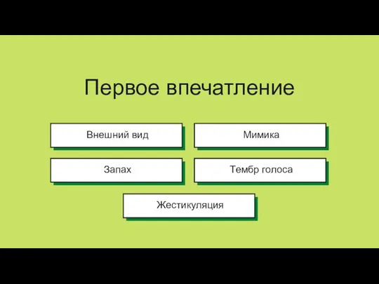 Первое впечатление Запах