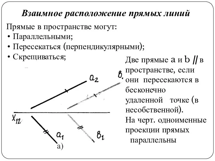 Взаимное расположение прямых линий Прямые в пространстве могут: Параллельными; Пересекаться (перпендикулярными);