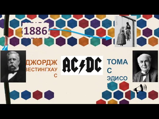 1886 ДЖОРДЖ ВЕСТИНГХАУС ТОМАС ЭДИСОН