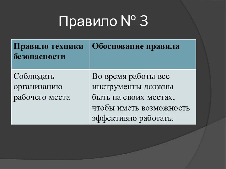 Правило № 3