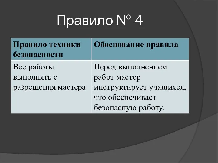 Правило № 4