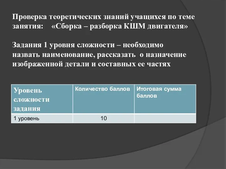 Проверка теоретических знаний учащихся по теме занятия: «Сборка – разборка КШМ