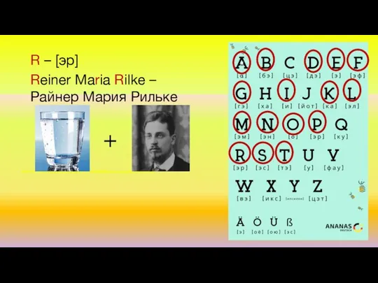 R – [эр] Reiner Maria Rilke – Райнер Мария Рильке + x x