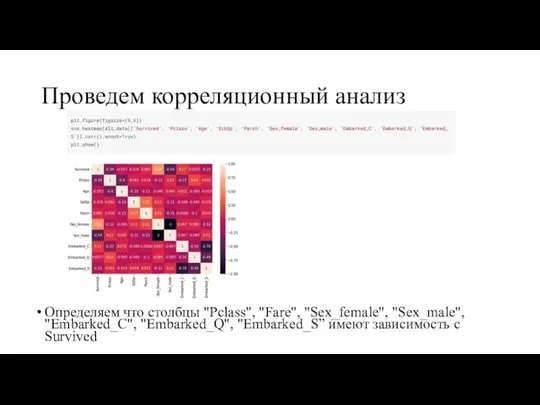 Проведем корреляционный анализ Определяем что столбцы "Pclass", "Fare", "Sex_female", "Sex_male", "Embarked_C",