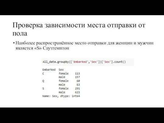 Проверка зависимости места отправки от пола Наиболее распространённое место отправки для