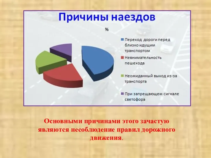 Основными причинами этого зачастую являются несоблюдение правил дорожного движения.