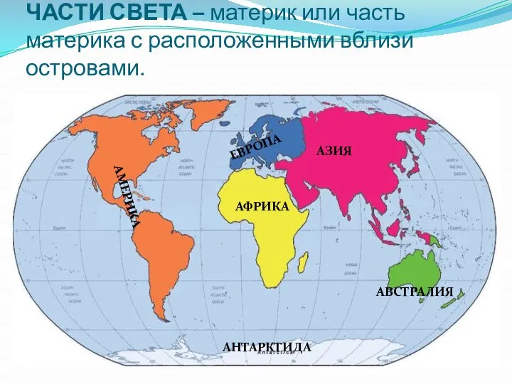 ЧАСТИ СВЕТА – материк или часть материка с расположенными вблизи островами.