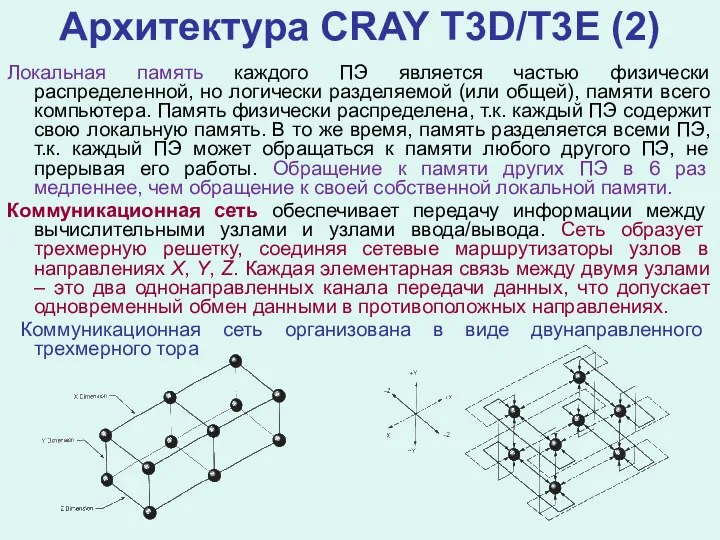 Архитектура CRAY Т3D/Т3Е (2) Локальная память каждого ПЭ является частью физически