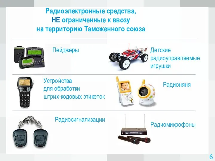 6 Радиоэлектронные средства, НЕ ограниченные к ввозу на территорию Таможенного союза