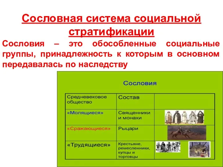 Сословная система социальной стратификации Сословия – это обособленные социальные группы, принадлежность