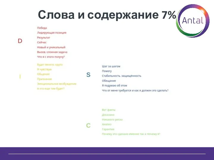 Слова и содержание 7%