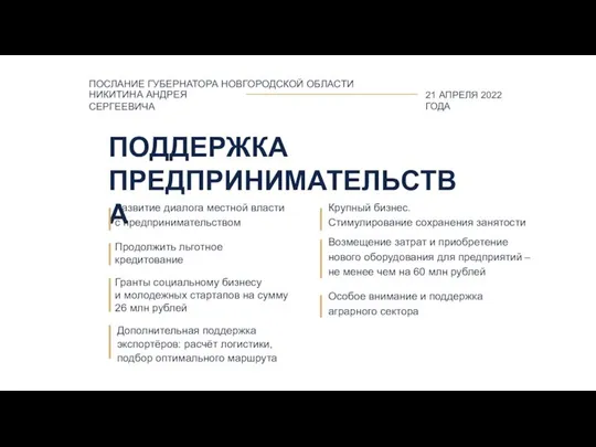 ПОДДЕРЖКА ПРЕДПРИНИМАТЕЛЬСТВА Развитие диалога местной власти с предпринимательством Продолжить льготное кредитование