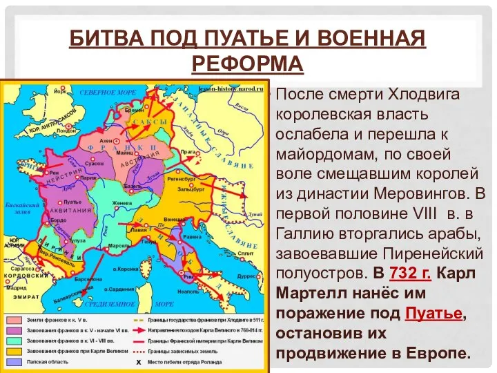 БИТВА ПОД ПУАТЬЕ И ВОЕННАЯ РЕФОРМА После смерти Хлодвига королевская власть