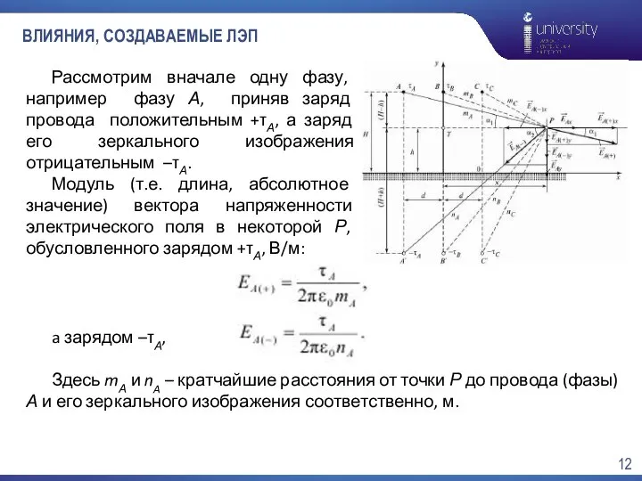 ВЛИЯНИЯ, СОЗДАВАЕМЫЕ ЛЭП a зарядом –τА, Здесь mА и nA –