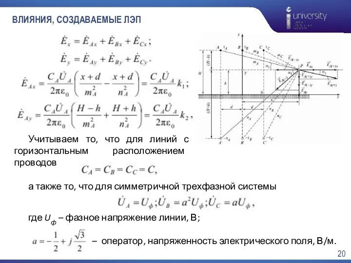 ВЛИЯНИЯ, СОЗДАВАЕМЫЕ ЛЭП а также то, что для симметричной трехфазной системы