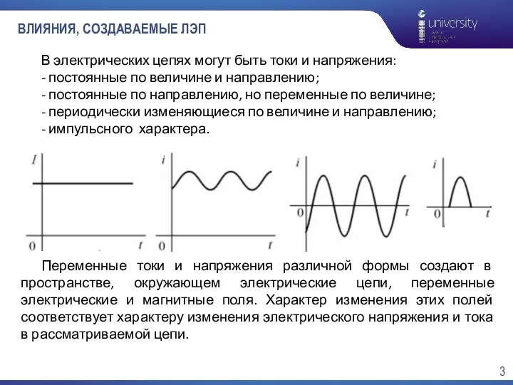 ВЛИЯНИЯ, СОЗДАВАЕМЫЕ ЛЭП В электрических цепях могут быть токи и напряжения: