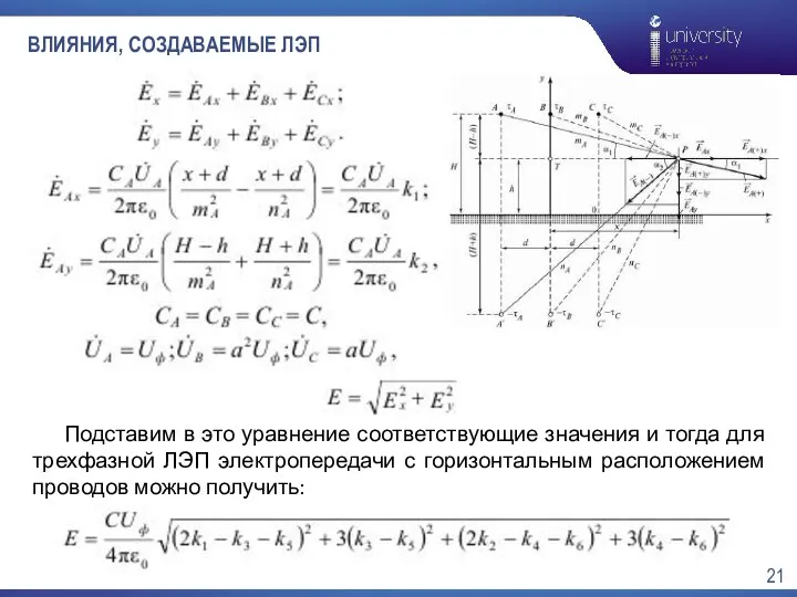 ВЛИЯНИЯ, СОЗДАВАЕМЫЕ ЛЭП Подставим в это уравнение соответствующие значения и тогда