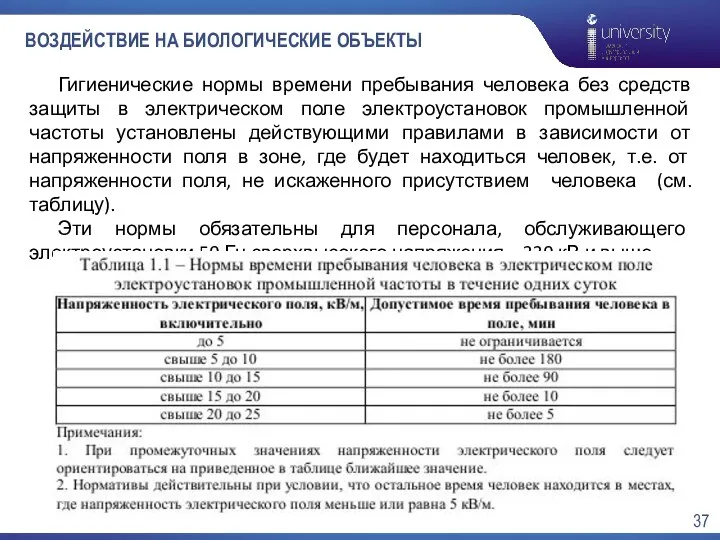 ВОЗДЕЙСТВИЕ НА БИОЛОГИЧЕСКИЕ ОБЪЕКТЫ Гигиенические нормы времени пребывания человека без средств