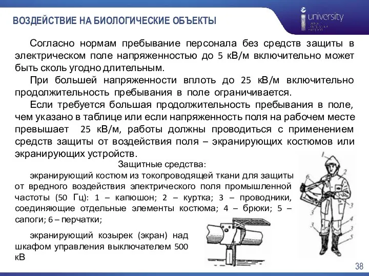 ВОЗДЕЙСТВИЕ НА БИОЛОГИЧЕСКИЕ ОБЪЕКТЫ Согласно нормам пребывание персонала без средств защиты