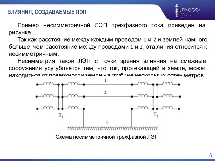 ВЛИЯНИЯ, СОЗДАВАЕМЫЕ ЛЭП Пример несимметричной ЛЭП трехфазного тока приведен на рисунке.