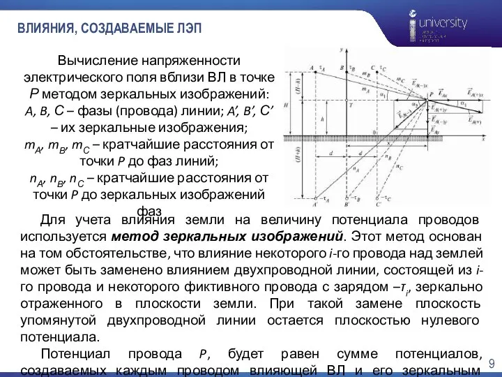 ВЛИЯНИЯ, СОЗДАВАЕМЫЕ ЛЭП Для учета влияния земли на величину потенциала проводов