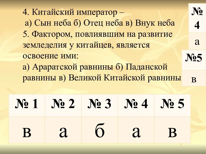 4. Китайский император – а) Сын неба б) Отец неба в)