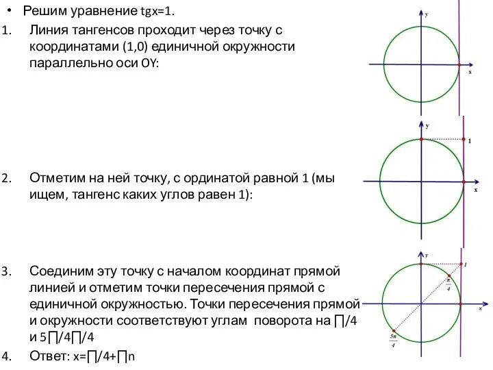 Решим уравнение tgx=1. Линия тангенсов проходит через точку с координатами (1,0)