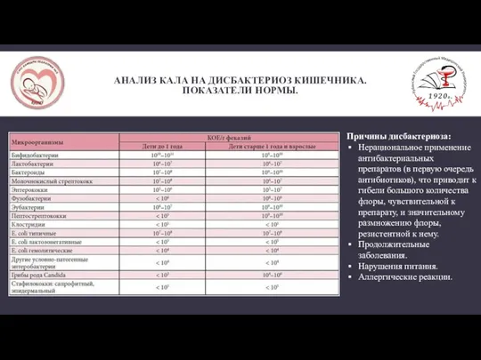 АНАЛИЗ КАЛА НА ДИСБАКТЕРИОЗ КИШЕЧНИКА. ПОКАЗАТЕЛИ НОРМЫ. Причины дисбактериоза: Нерациональное применение