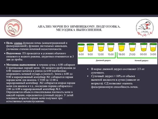 АНАЛИЗ МОЧИ ПО ЗИМНИЦКОМУ. ПОДГОТОВКА. МЕТОДИКА ВЫПОЛНЕНИЯ. Цель: оценка функции почек