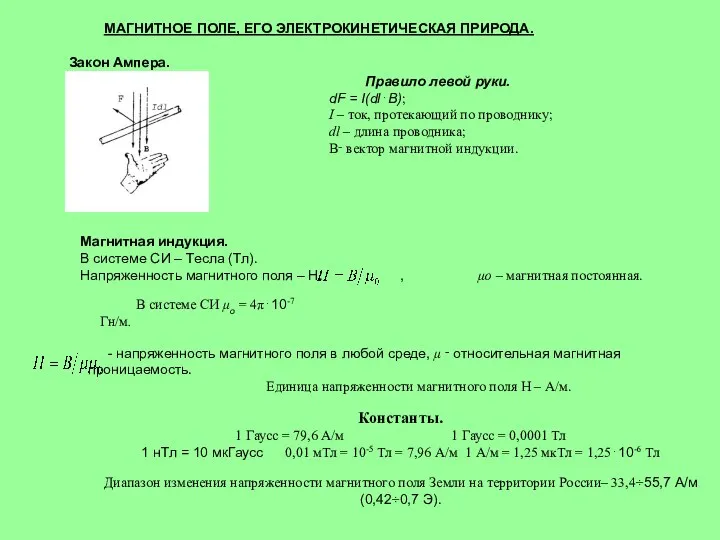 МАГНИТНОЕ ПОЛЕ, ЕГО ЭЛЕКТРОКИНЕТИЧЕСКАЯ ПРИРОДА. Закон Ампера. Правило левой руки. dF