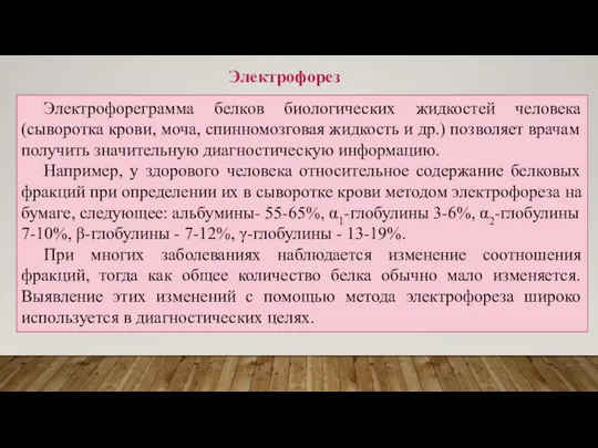 Электрофореграмма белков биологических жидкостей человека (сыворотка крови, моча, спинномозговая жидкость и