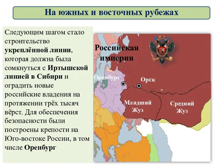 Казахское ханство Российская империя Младший Жуз Средний Жуз Оренбург Орск На