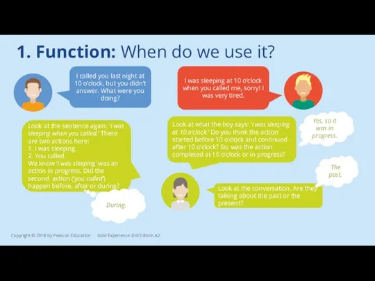 1. Function: When do we use it? Look at the conversation.