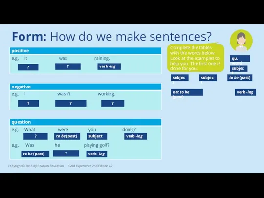 Form: How do we make sentences? Complete the tables with the